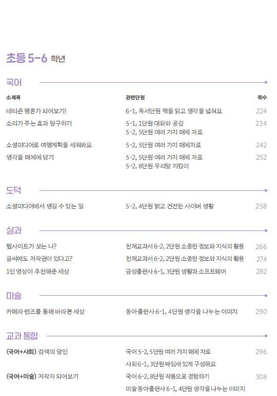 [목차] 초등학교 5-6학년 국어:네티즌 평론가 되어보기!, 소리가 주는 효과 탐구하기, 소셜미디어로 여행계획을 세워봐요, 생각을 매체에 담기 224~252p / 도덕:소셜미디어에서 생길 수 있는 일 258p / 실과:웹 사이트가 보는 나?, 글씨에도 저작권이 있다고?, 1인 영상이 추천해준 세상 266~282p / 미술: 카메라 렌즈를 통해 바라본 세상 290p / 교과 통합: (국어+사회) 검색의 달인, (국어+미술) 저작자 되어보기 296~308p
