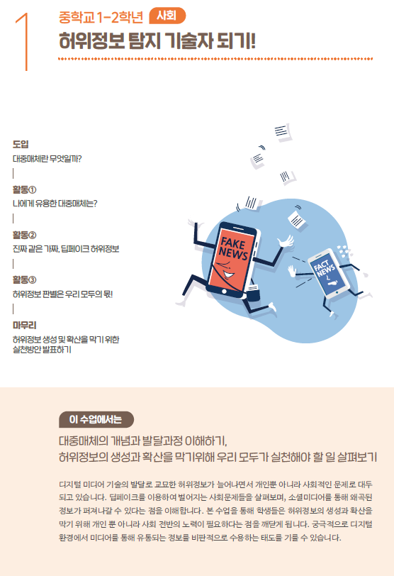 중학교 1-2학년 사회:허위정보 탐지 기술자 되기! - 도입:대중매채란 무엇일까?, 활동1: 나에게 유용한 대중매체는?, 활동2: 진짜같은 가짜, 딥페이크 허위정보, 활동3: 허위정보 판별력은 우리 모두의 몫!, 마무리: 허위정보 생성 및 확산을 막기 위한 실천방안 발표하기 / 이 수업에서는 대중매체의 개념과 발달과정 이해하기, 허위정보의 생성과 확산을 막기 위해 우리 모두가 실천해야 할 일 살펴보기 / 디지털 미디어 기술의 발달로 교묘한 허위정보가 늘어나면서 개인뿐 아니라 사회적인 문제로 대두되고 있습니다. 딥페이크를 이용하여 벌어지는 사회문제들을 살펴보며, 소셜 미디어를 통해 왜곡된 정보가 퍼져나갈 수 있다는 점을 이해합니다. 본 수업을 통해 학생들은 허위정보의 생성과 확산을 막기 위해 개인뿐 아니라 사회 전반의 노력이 필요하다는 점을 깨닫게 됩니다. 궁극적으로 디지털 환경에서 미디어를 통해 유통되는 정보를 비판적으로 수용하는 태도를 기를 수 있습니다.