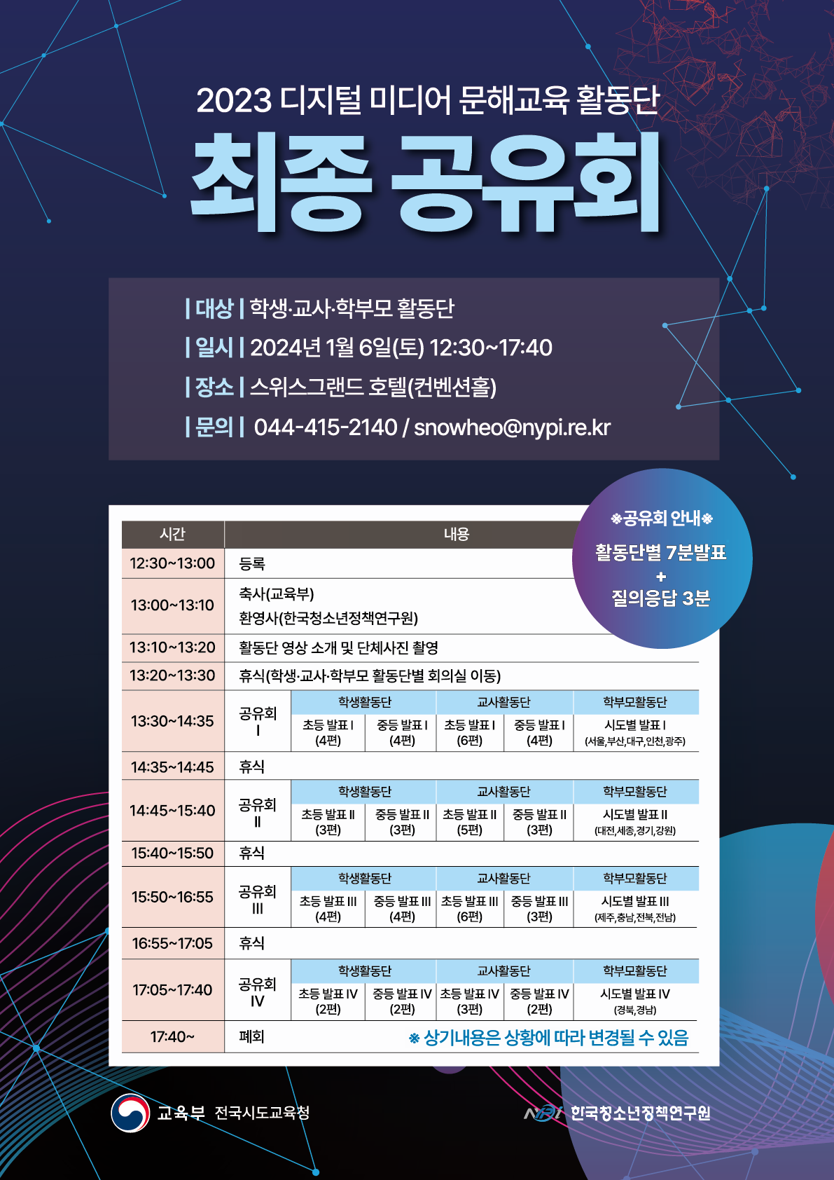 2023 디지털 미디어 문해교육 활동단 최종 공유회 | 대상 | 학생·교사·학부모 활동단 | 일시 | 2024년 1월 6일(토) 12:30~17:40 |장소 | 스위스그랜드 호텔(컨벤션홀) | 문의 | 044-415-2140 / snowheo@nypi.re.kr 다음 표는 2023 디지털 미디어 문해교육 활동단 최종 공유회 시간별 활동에 대해 시간과 내용으로 분류하여 정리한 표입니다. *공유회 안내* 활동단별 7분발표 + 질의응답 3분 시간 내용 12:30~13:00 등록 13:00~13:10 축사(교육부) 환영사(한국청소년정책연구원) 13:10~13:20 활동단 영상 소개 및 단체사진 촬영 13:20~13:30 휴식(학생·교사·학부모 활동단별 회의실 이동) 13:30~14:35 공유회 1 학생활동단 초등 발표 | (4편) 종등 발표 | (4편) 교사활동단 초등 발표 | (6편) 중등 발표| (4편) 학부모활동단 시도별 발표| (서울,부산,대구,인천,광주) 14:35~14:45 휴식 14:45~15:40 공유회 2 학생할동단 초등 발표 Ⅱ (3편) 중등 발표Ⅱ (3편) 초등 발표 Ⅱ (5편) 교사활동단 중등 발표Ⅱ (3편) 학부모할동단 시도별 발표 ⅡI (대전,세품,경기, 김원) 15:40~15:50 휴식 15:50~16:55 공유회 3 학생촬동단 초등 발표 ⅢI (4편) 중등 발표Ⅲ (4년) 교사활동단 초등 발표 Ⅲ (6편) 중등 발표 Ⅲ (3편) 학부모활동단 시도별 발표 Ⅲ (제주,충남,전복,전남) 16:55~17:05 휴식 17:05~17:40 공유회 IV 학생활동단 초등 발표 IV (2편) 중등 발표 IV (2편) 교사활동단 초등 발표 IV(3편) 중등 발표 IV (2편) 학부모활동단 시도별 발표 IV (검북,경남) 17:40~ 폐회 ※ 상기내용은 상황에 따라 변경될 수 있음 교육부 전국시도교육청 한국창소년정책연구원