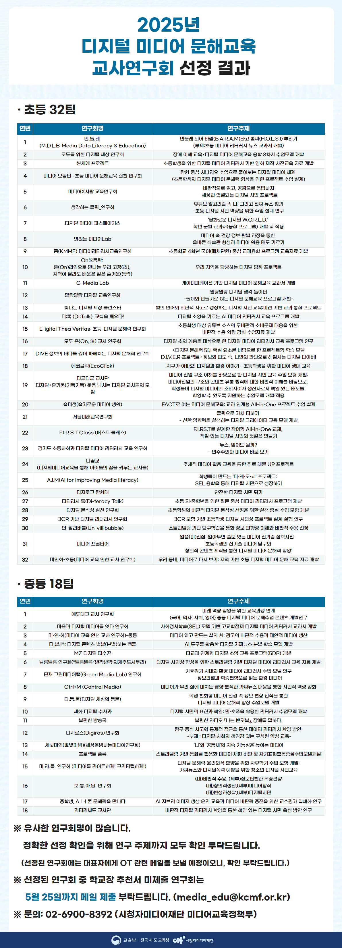 자세한 내용은 아래를 참고하세요.