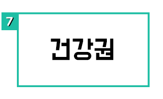 건강권